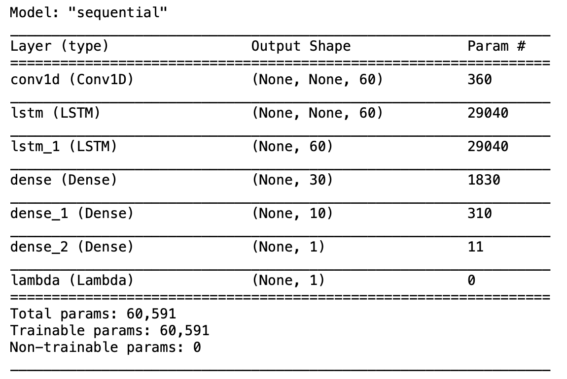 many_to_one_sequence_model_summary