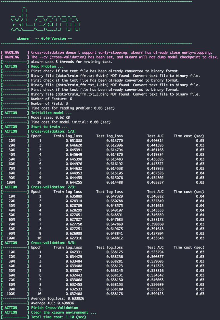 Field Aware Factorization Machine at Mark Gray blog